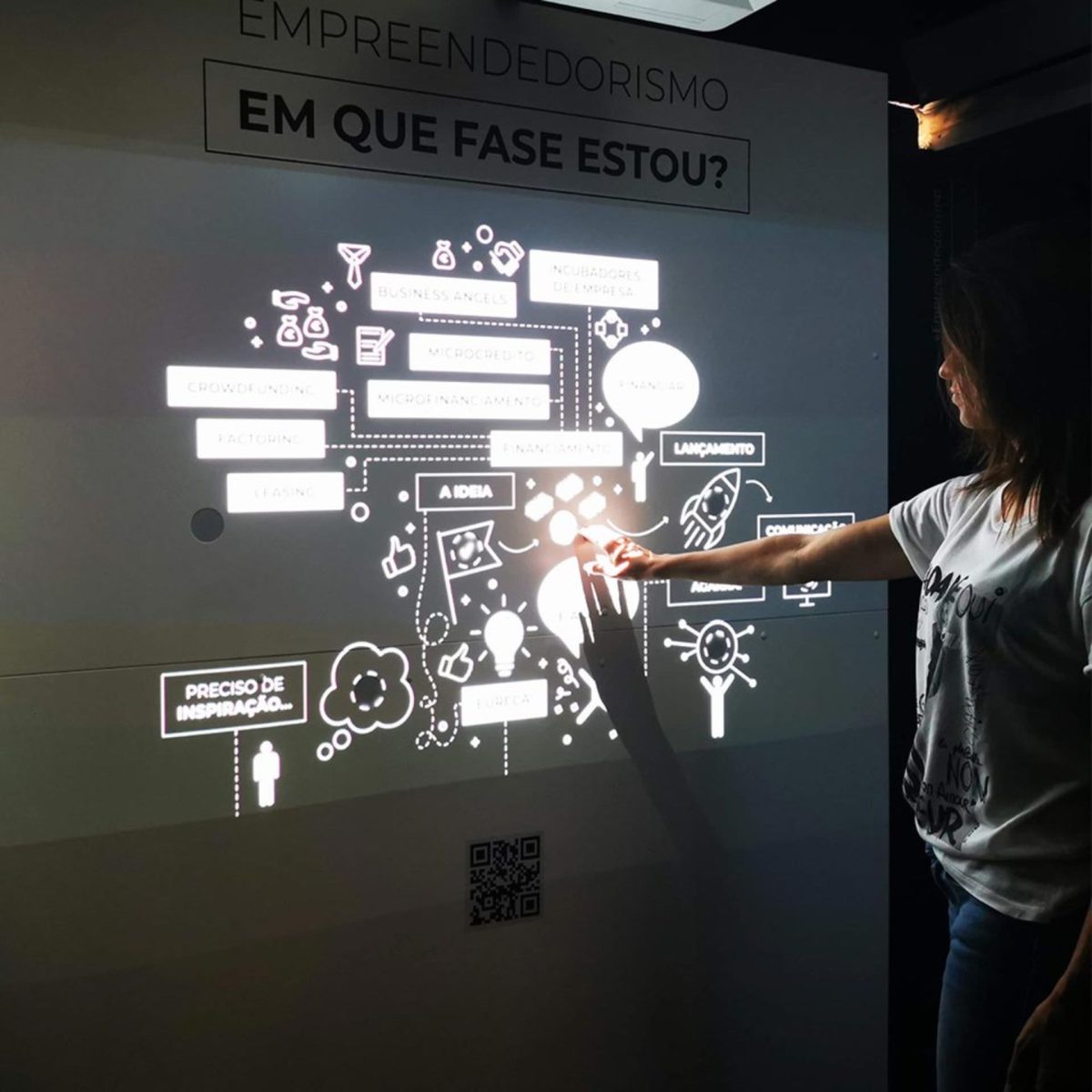 Altice Roadshow
